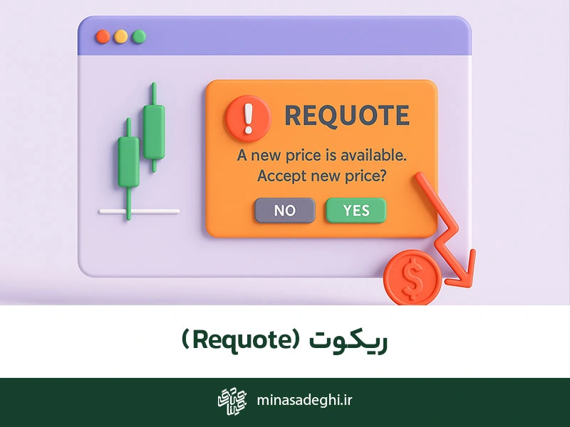 ریکوت در فارکس چیست؟