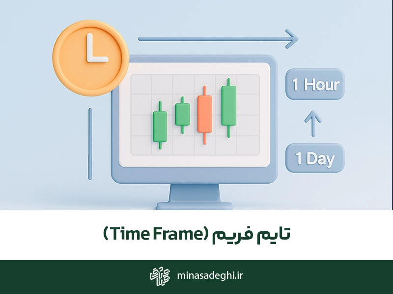 تایم فریم چیست؟