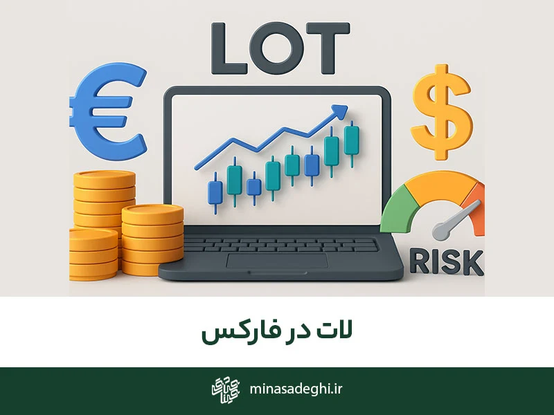 لات در فارکس