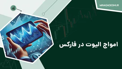 امواج الیوت در فارکس